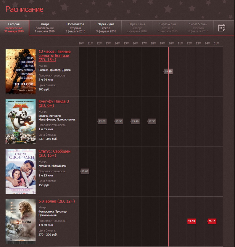 Рисунок 4.3. Список фильмов, демонстрируемых в кинотеатре в определенный день.