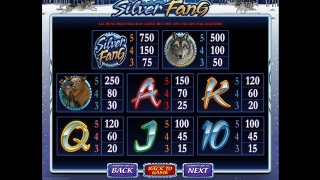 Бонусная игра Silver Fang 3