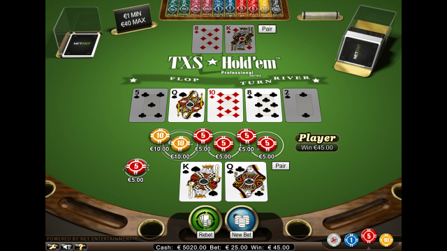 Характеристики слота TXS Hold'em Pro Series 7